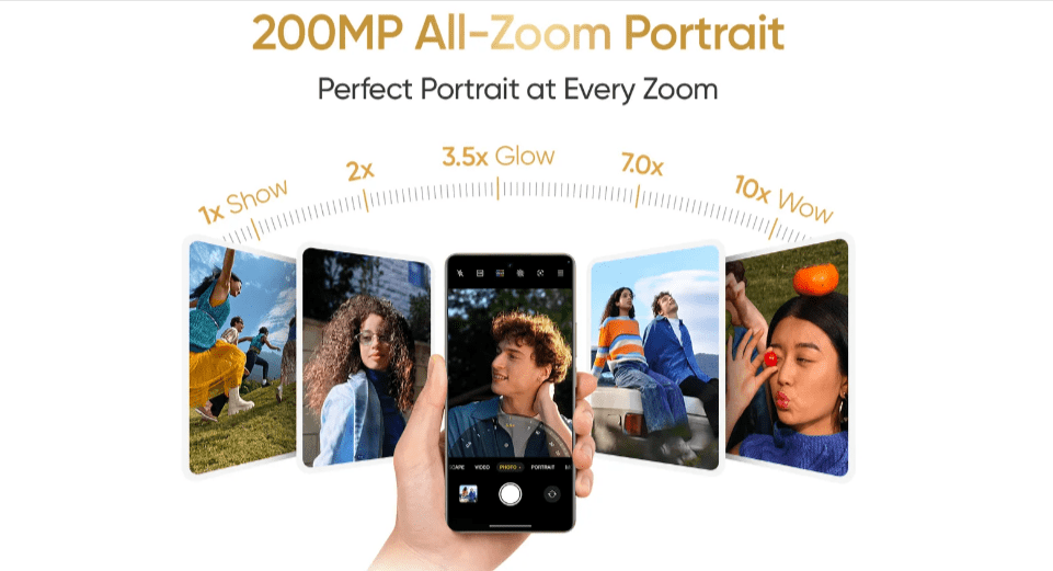 Realme 16 Pro Series promotional poster highlighting a 200MP camera and periscope zoom lens.